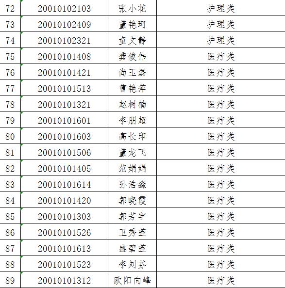 轻质建筑材料制造 第88页