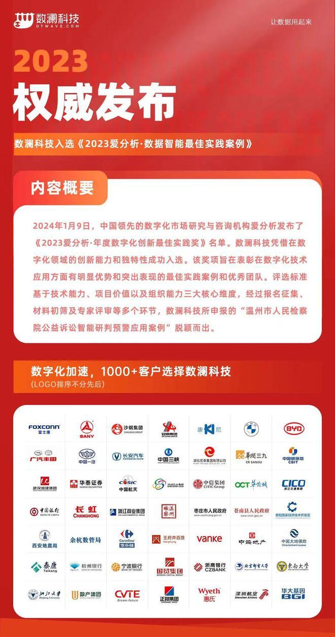 2024新奥正版资料免费,系统分析方案设计_社交版49.477