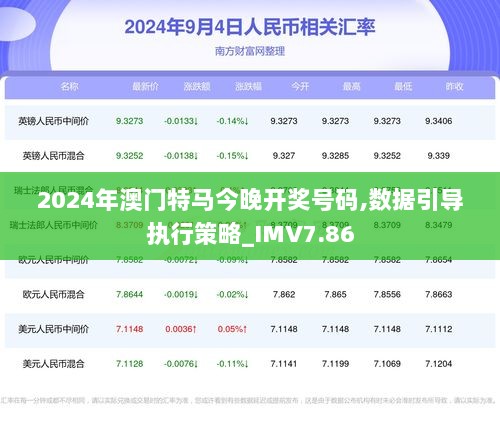 2024澳门今晚开特马开什么,精准分析实践_内容版47.453