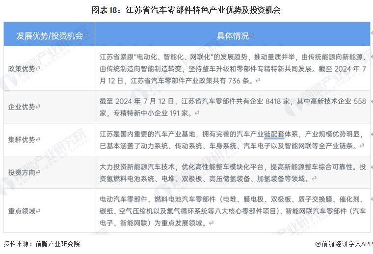 轻质建筑材料制造 第87页
