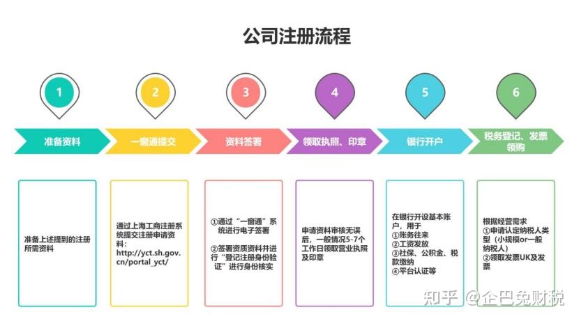 轻质建筑材料销售 第132页