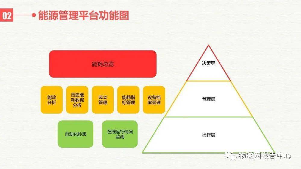 建筑砌块制造 第134页