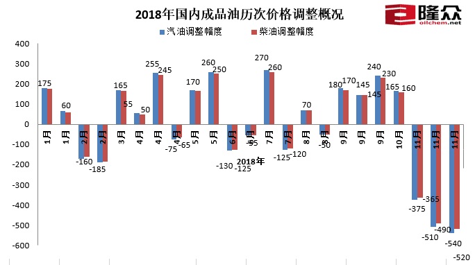 建筑砌块制造 第132页