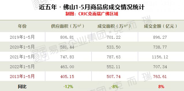 建筑砌块制造 第131页