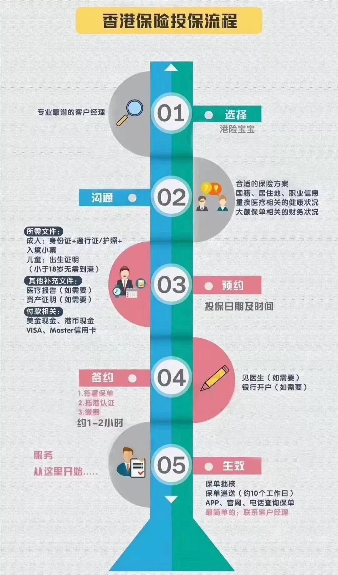 轻质建筑材料销售 第128页