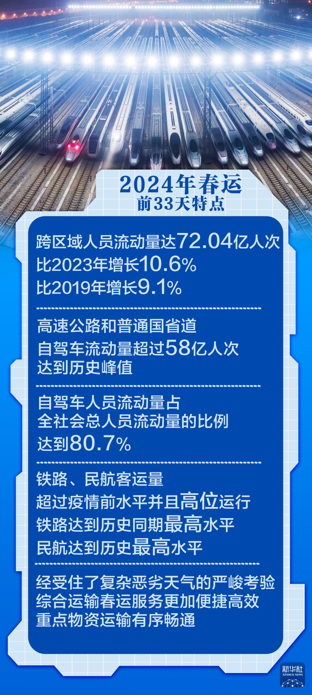 轻质建筑材料制造 第78页
