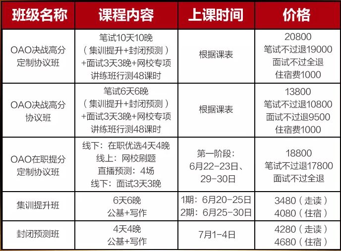 轻质建筑材料销售 第126页