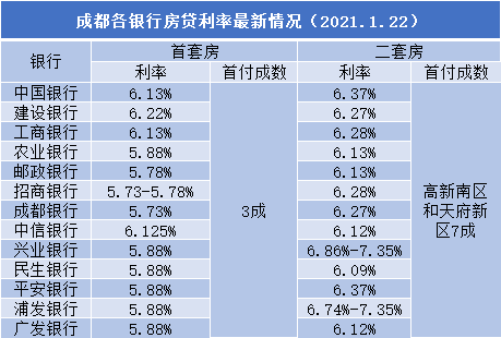 轻质建筑材料销售 第116页