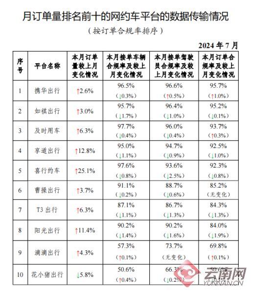建筑砌块销售 第62页