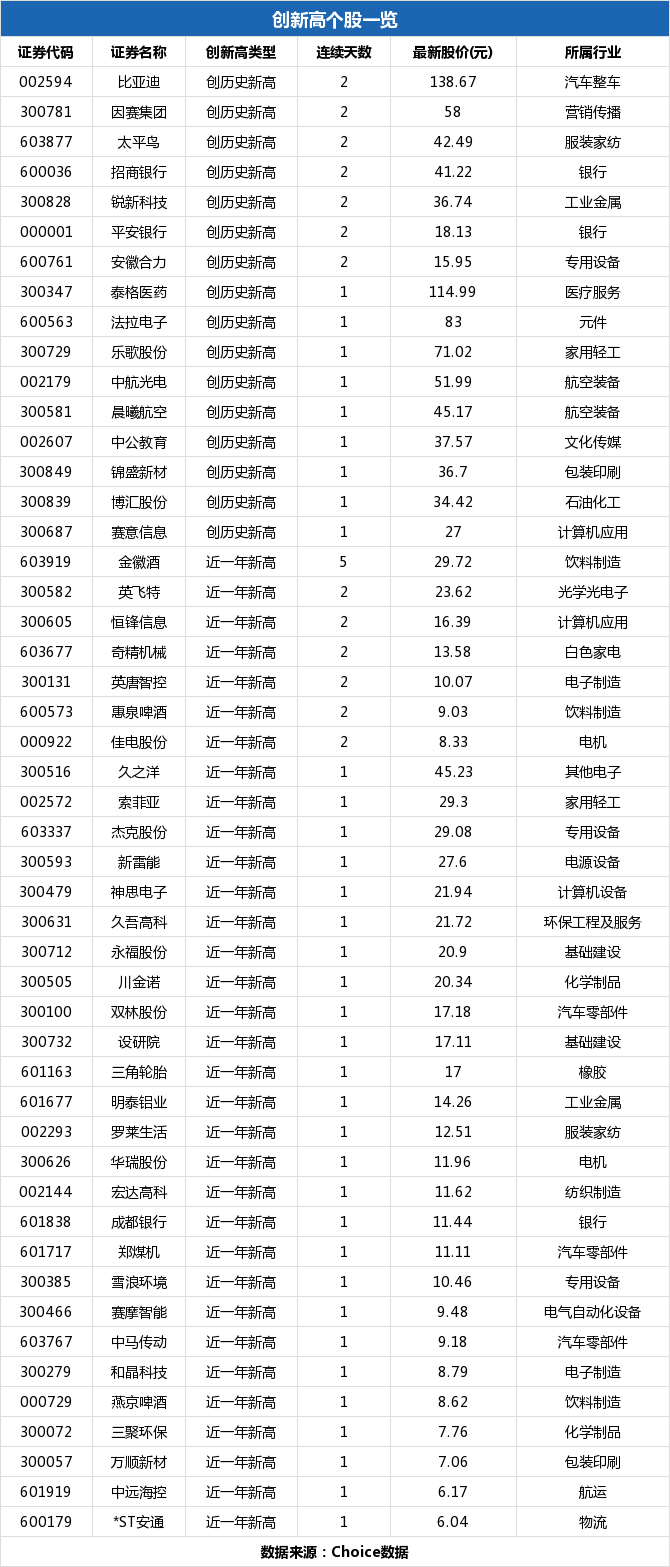 中马传动上市预测，探寻潜力股，预测未来小巷之星崛起之路。