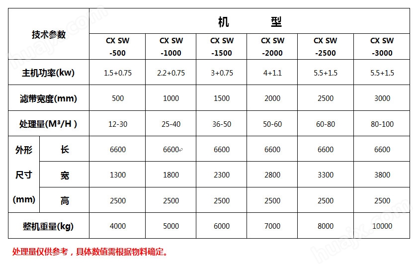 压滤机价格表详解，市场现状与个人观点分析