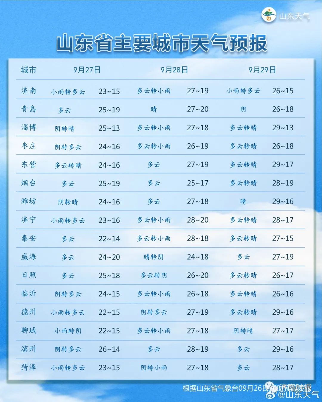 轻质建筑材料销售 第108页