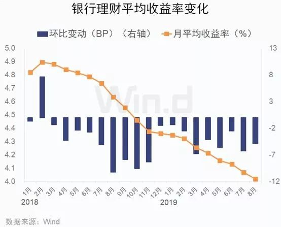 上市公司理财产品，投资新选择，财富增值的优选途径