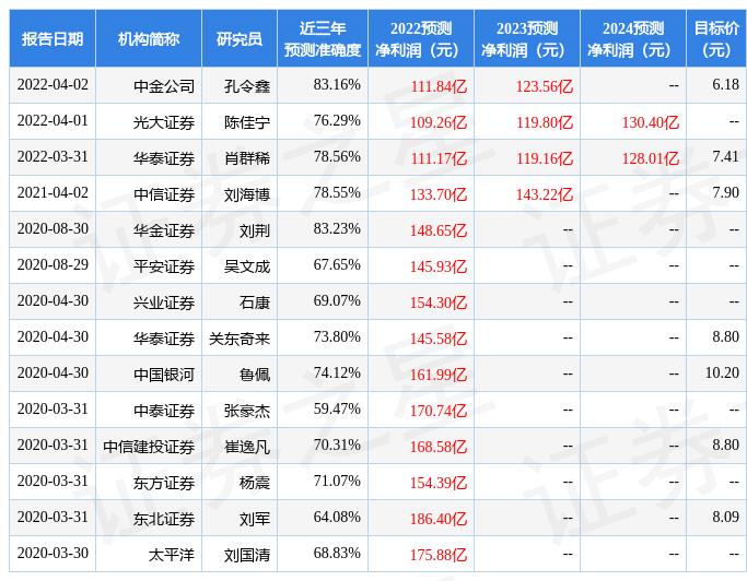 轻质建筑材料制造 第84页