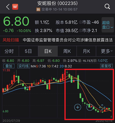 建筑砌块销售 第43页