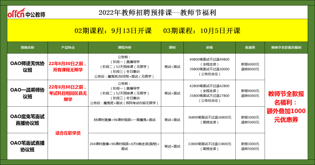 最新保育员招聘启事