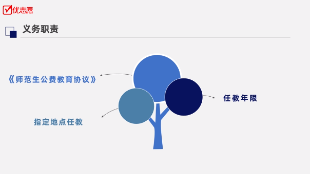 建筑砌块销售 第82页