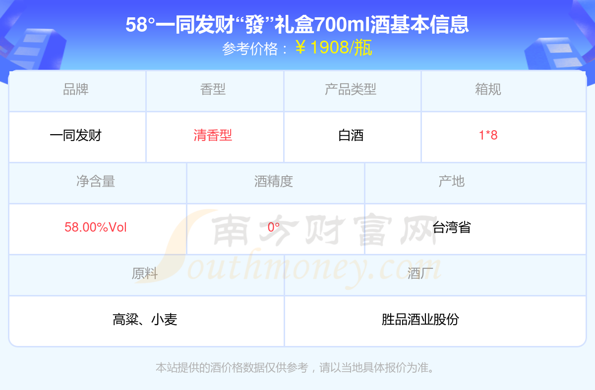 太阳神最新产品价格概览，科技之光照亮生活