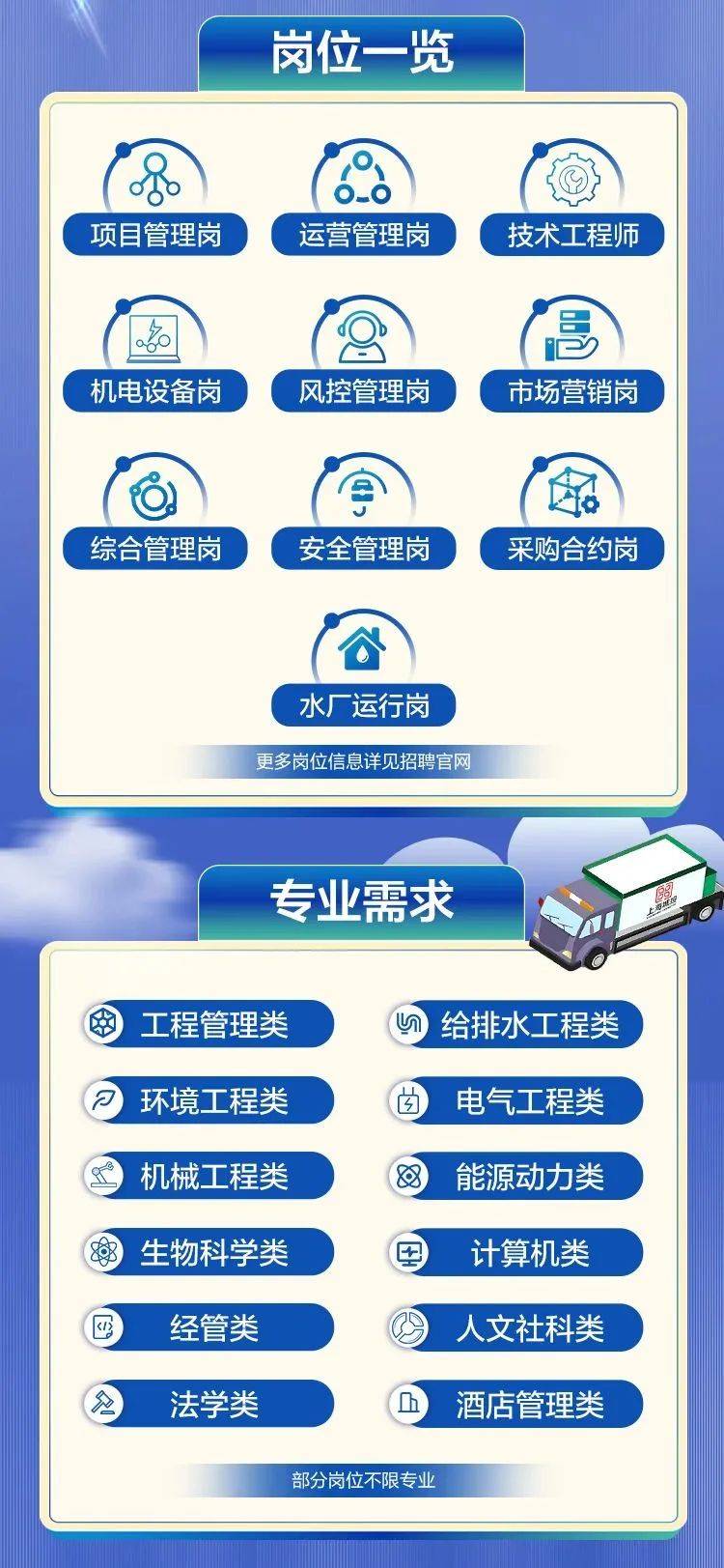 轻质建筑材料销售 第14页