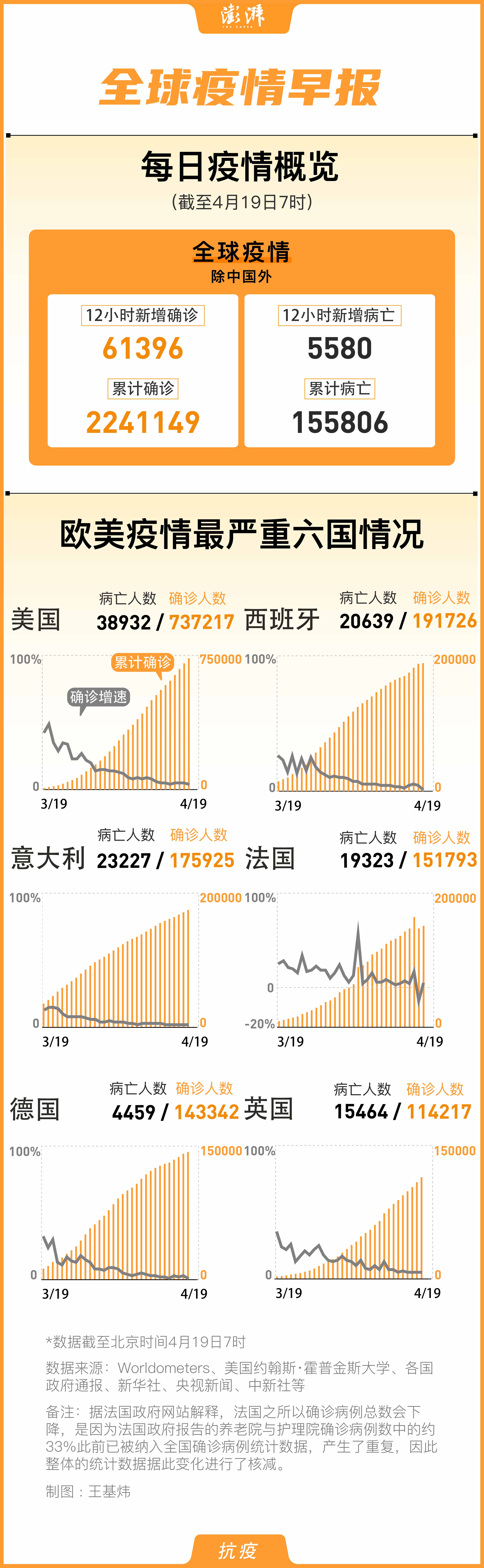 大自然呼唤，疫情缓解后的旅行新篇章！