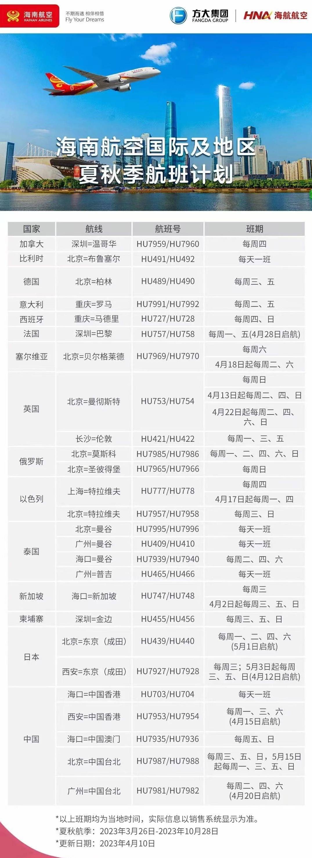 海航最新电话背后的暖心故事揭秘