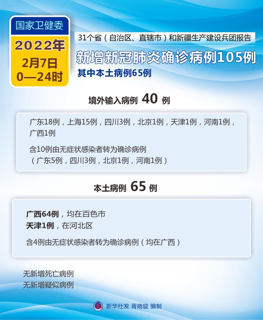 最新全国高科技产品引领生活变革，未来触手可及