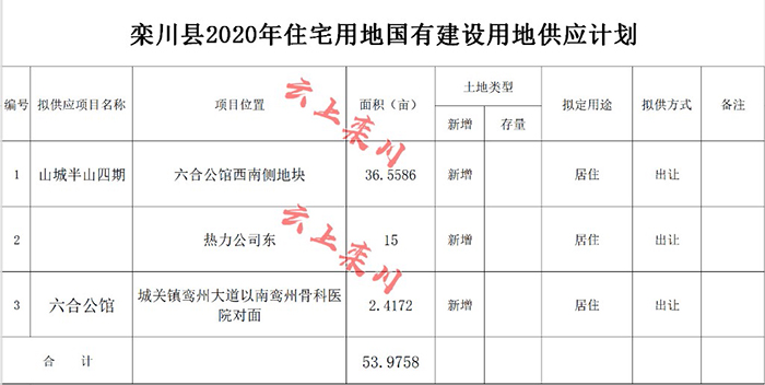 栾川房子最新指南，购房攻略与购买指南