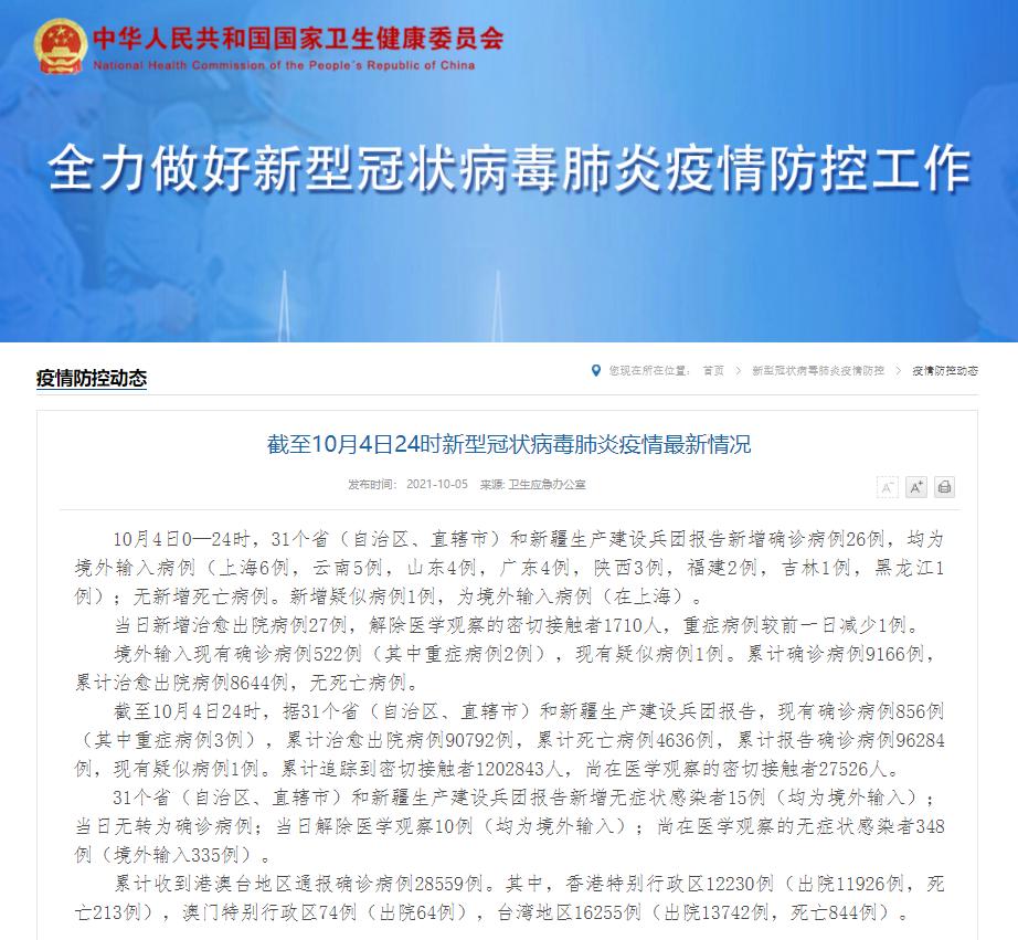 疫情最新动态，现状审视与未来展望的思考