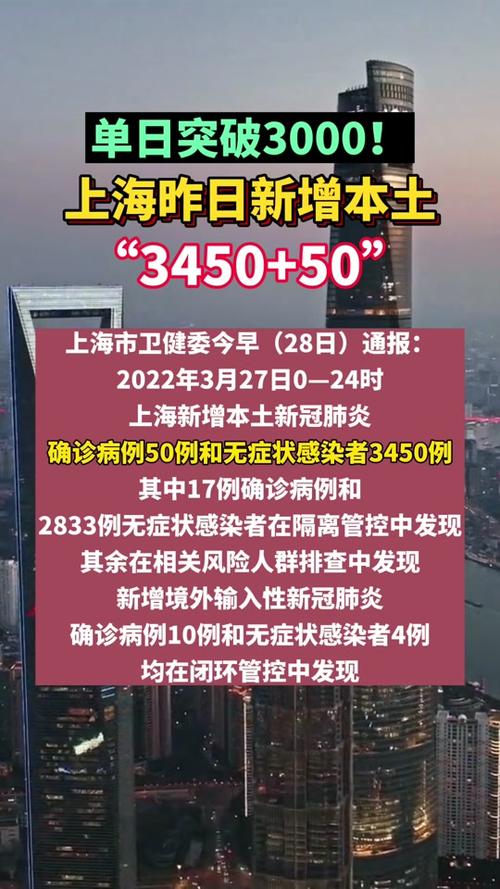 上海病毒最新动态，背景、事件、影响与时代地位分析