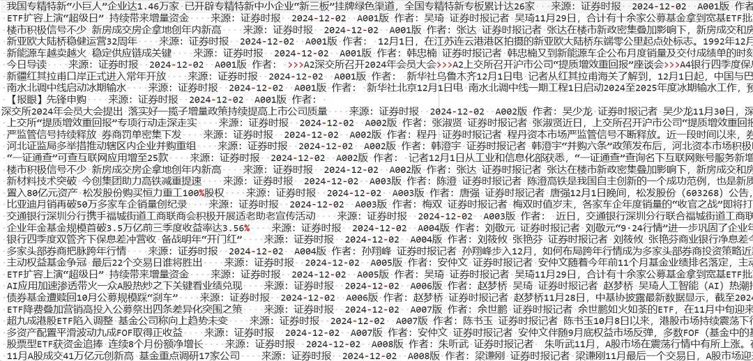 科技新品重磅登场，体验未来科技的魅力之旅合集文本