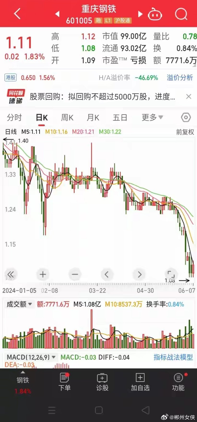 重钢吧最新动态，行业热点、技术进展与未来展望